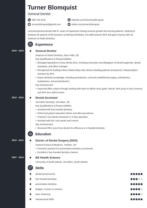 Dentist Resume Template 20 Examples And Guide