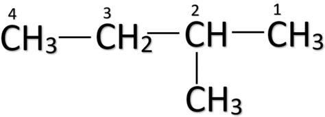 How many structure isomers can you draw for pentane?(a). 2(b). 3(c). 4 ...