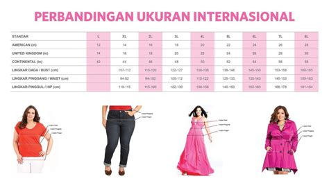 19 Cara Mengukur Lingkar Dada Baju Pria