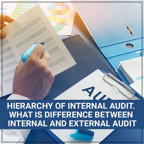 Hierarchy Of Internal Audit What Is Difference Between Internal And