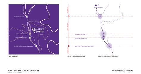 Western Carolina University Campus Entrances - Sanders Pace ...