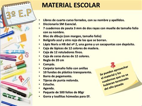 Material Escolar Curso Ceip Nuestra Se Ora De La Pe A A Ora