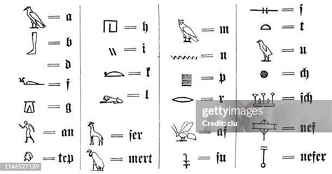 Ancient Egyptian Hieroglyphics Alphabet Chart