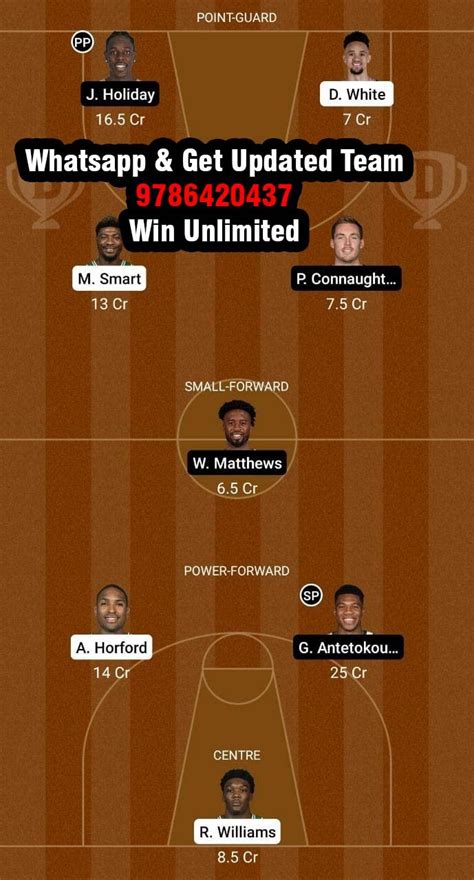 BOS Vs MIL Dream11 Team Fantasy Prediction NBA