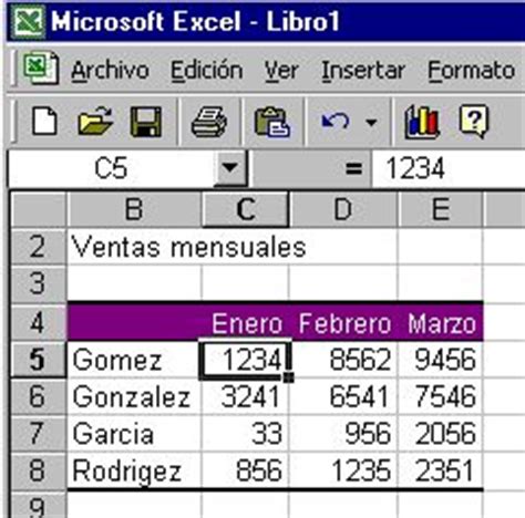 Autoformatos En Excel Microsoft Excel 2000