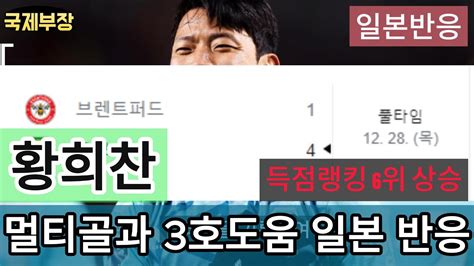 일본반응 황희찬 멀티골 Epl 득점랭킹 6위 일본반응 해외반응 일본반응 일본뉴스 일본뉴스해설 황희찬골 황희찬 황희찬