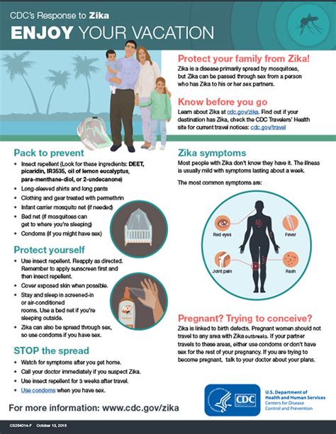 Zika Enjoy Your Vacation Travelers Health Cdc