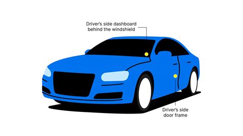 Audi Vin Decoder Vehicle Specs And Car History Check Carvertical