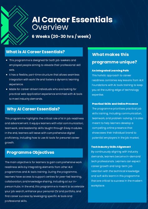 Aice Ai Career Essentials Course Overview This Programme Is