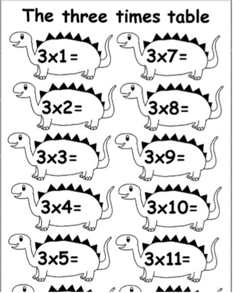 Multiplication 3s Worksheet