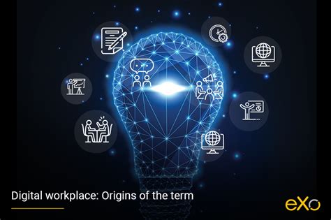 What Is A Digital Workplace The Complete Guide To Digital Workplace Exo