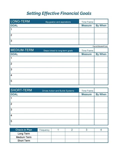 Setting Effective Financial Goals With Free Worksheet Educator Fi Worksheets Library