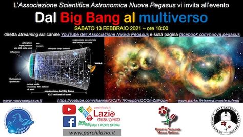 Dal Big Bang Al Multiverso Teorie A Confronto Sull Origine E L