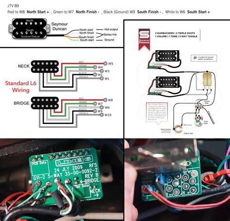 Seymour Duncan P Rails Wiring Wiring Diagram Pictures