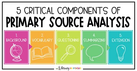 5 Critical Components of Primary Source Analysis - Literacy In Focus