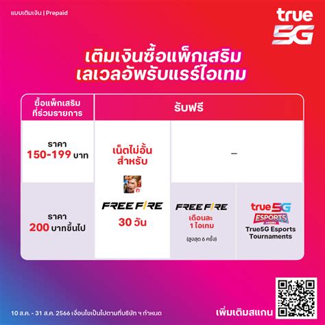 ทร 5G จบมอพารทเนอรเสรฟซม True5G ESPORTS แบบเตมเงน ตดปกวง