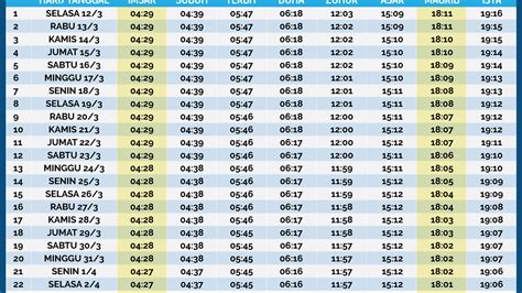 Jadwal Imsakiyah Dan Salat Lengkap Bandung Sabtu 30 Maret 2024 Adzan