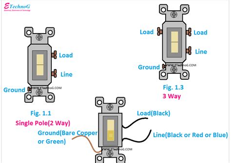 Wiring Diagram For One Way Dimmer Switch - Wiring Flow Line