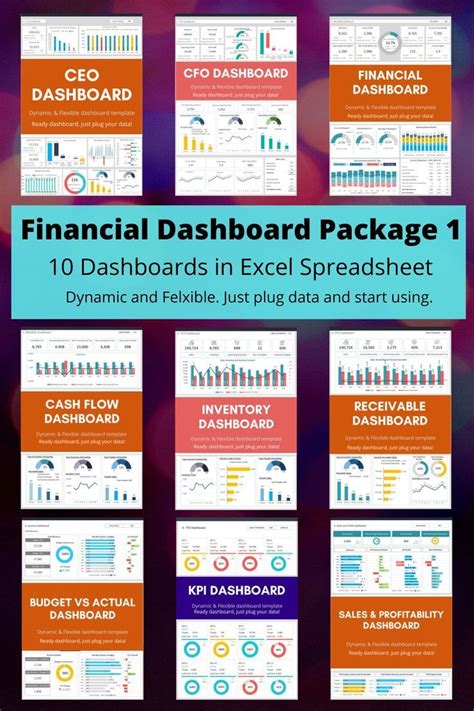 Financial Dashboard Package Financial Dashboard Finance Dashboard Dashboards