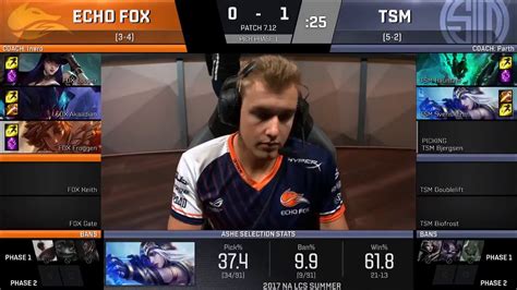 TSM Vs FOX C9 Vs DIG LOL Esports NA LCS Summer Split 2017