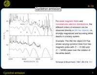 Astronomical Radiation Processes Synchrotron Radiation