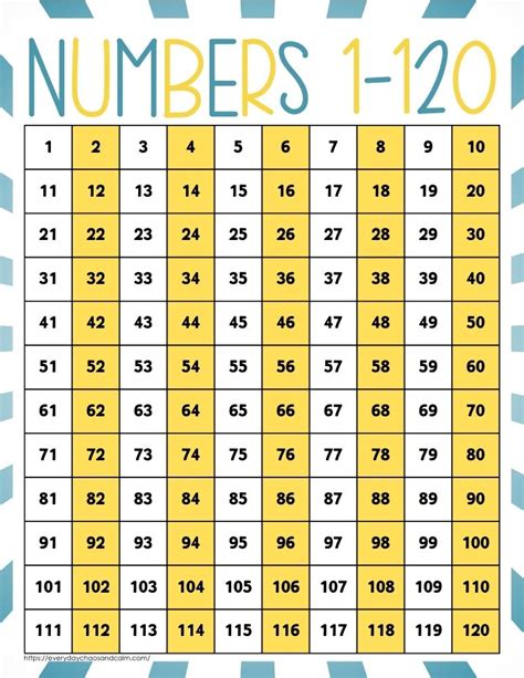 Free 120 Chart Printable For Kids