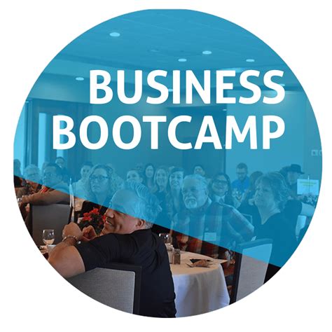 Business Bootcamp Maximizing Productivity For Small Business Owners And Solopreneurs Default