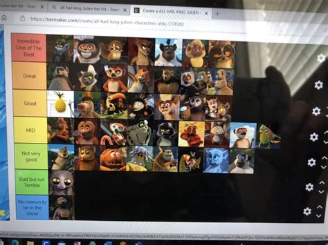 All Hail King Julien characters tier list : r/AllHailKingJulien