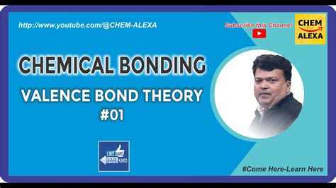 Chemical Bonding Chemical Bodning Chemistry For IIT JEE NEET CUET