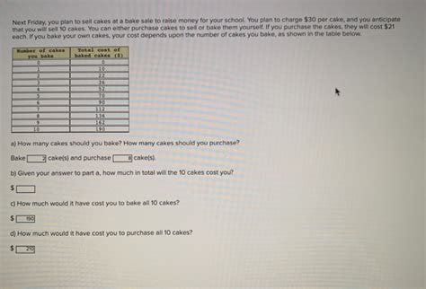 Solved Next Friday You Plan To Sell Cakes At A Bake Sale To Chegg