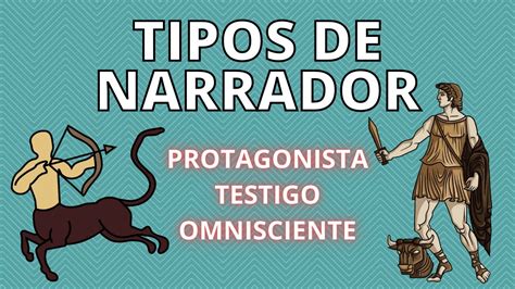 Tipos De Narrador Protagonista Testigo Omnisciente Youtube