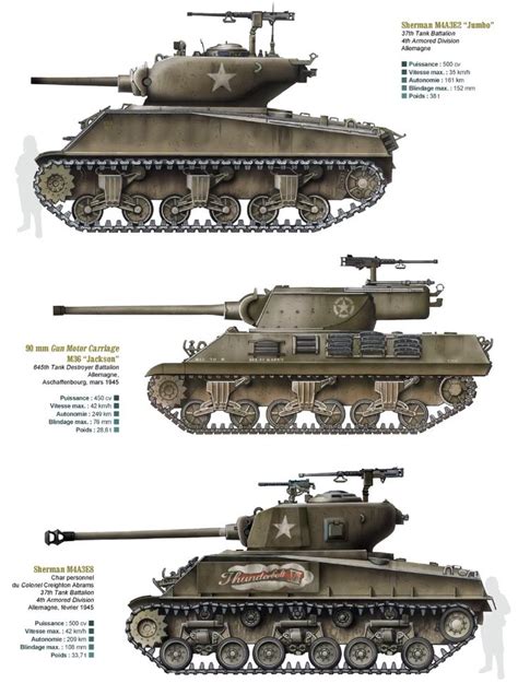 17 Best images about Sherman Tank on Pinterest | M24 chaffee, M26 ...