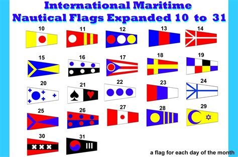 The Voice of Vexillology, Flags & Heraldry: International Maritime ...