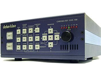 Datavideo DVK-100 Chroma Keyer Kit PAL