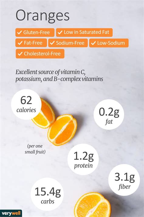 Mini Mandarin Oranges Nutrition Facts Besto Blog