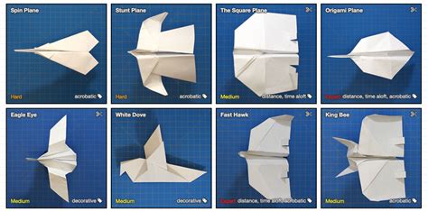 Fan del origami Esta web te enseña a hacer cualquier tipo de avión de