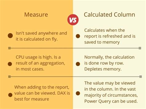 How To Calculate Percentage Between Two Columns In Power Bi Printable