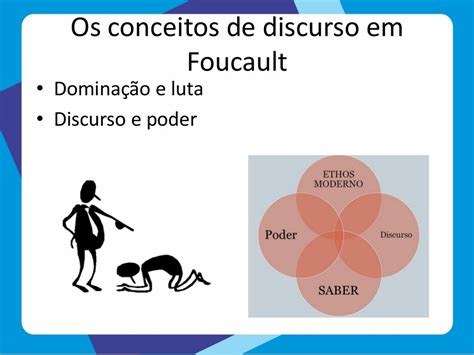 Aula I Introdução à Análise Do Discurso