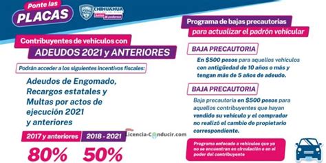 Programa Ponte las Placas CHIHUAHUA ️®【2024