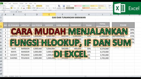 Cara Mudah Rumus Hlookup If Dan Sum Di Excel Hitung Gaji Dan