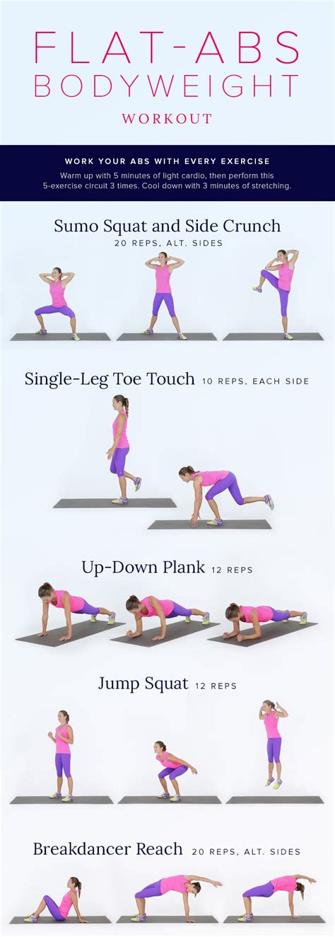 Printable Abs and Core Bodyweight Workout | POPSUGAR Fitness UK