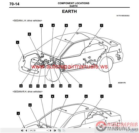 Riyan Wong Mitsubishi Evo Wiring Diagram Mitsubishi Lancer