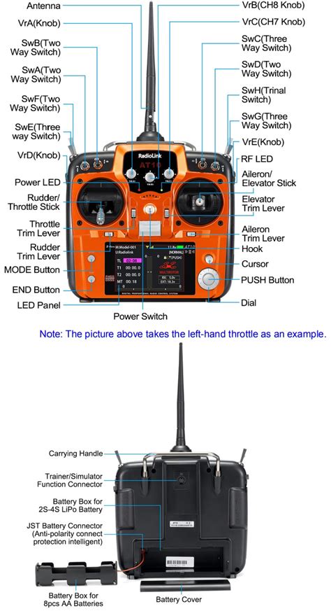 RadioLink AT10II 12 Channels RC Transmitter And Receiver User Guide