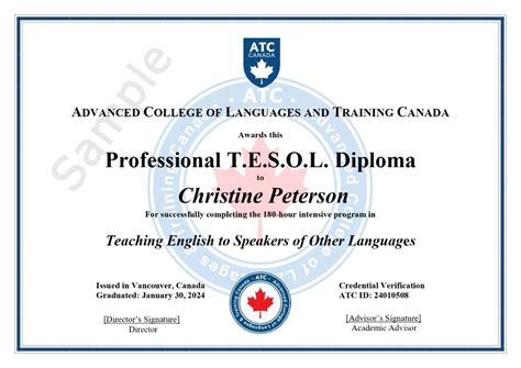 Online Tesol Professional Diploma Atc Canada Teach English Abroad