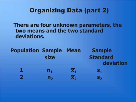 Ppt Ap Statistics Lesson Day Powerpoint Presentation Free