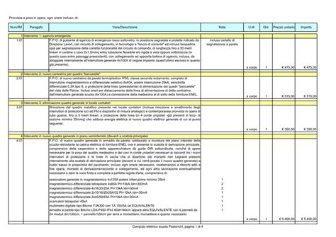 Studio Marsico Architetti Melegnano Preventivi Con Analisi Dei