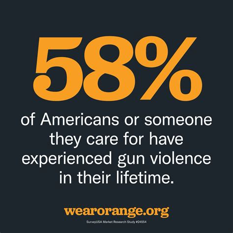 Everytown On Twitter National Gun Violence Awareness Day Is Friday June 3rd Join Us And