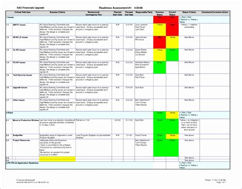 14 Uat Template Excel - Excel Templates - Excel Templates