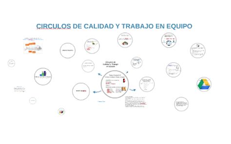 Cuadro Sinoptico Circulos De Calidad Images