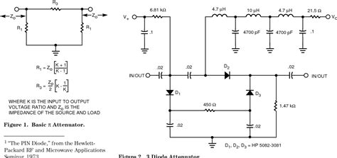 Figure 1 From A Low Cost Surface Mount Pin Diode π Attenuator